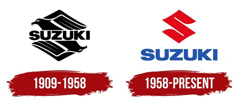 Suzuki Logo, symbol, meaning, history, PNG, brand