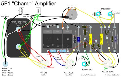 Guitar Tube Amplifier Schematic