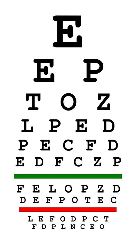 Eye Chart Svg, Vision Test Png, Eye Exam Clipart, Eye Chart Dxf, Vision ...