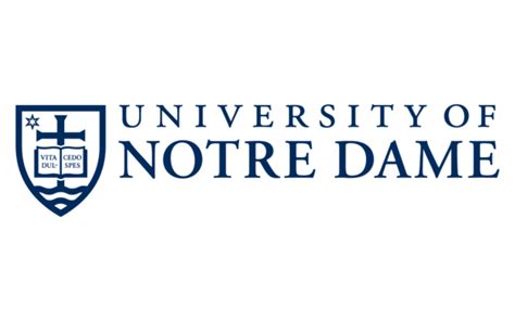 University of Notre Dame Logo [ND] | Notre dame university, Notre dame ...