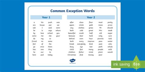 Common Exception Words Years 1 and 2 Alphabetical Word Mat