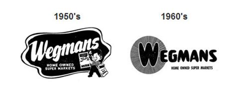 Wegmans logo refresh goes back to its roots | Logo Design Love