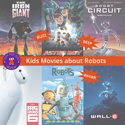 Create Robot: Information On Robots For Kids