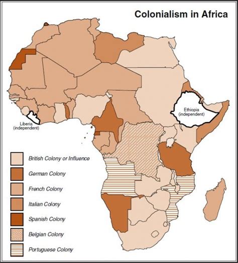 Colonialism in Africa