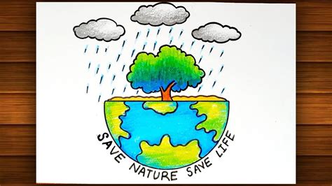 World Nature Conservation Day Drawing || Nature Conservation Poster ...