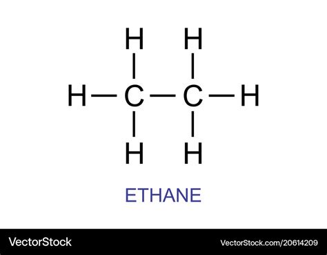 Structural Formula Ethane