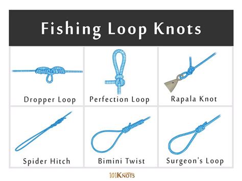 Pin on Types of knots