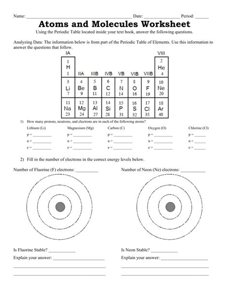 Atoms and Molecules Worksheet