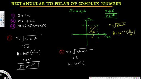 Polar Form of Complex Numbers - AmiyahknoeLang