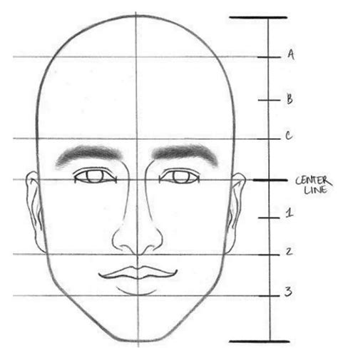 Cara Membuat Sketsa Gambar Wajah - IMAGESEE