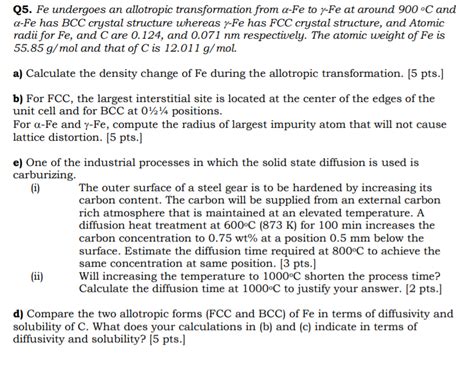 Solved Q5. Fe undergoes an allotropic transformation from | Chegg.com