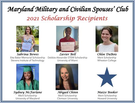 Scholarships – Maryland Military and Civilian Spouses' Club