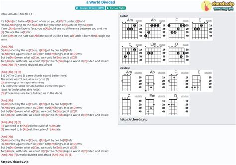 Chord: a World Divided - Our Last Night - tab, song lyric, sheet ...