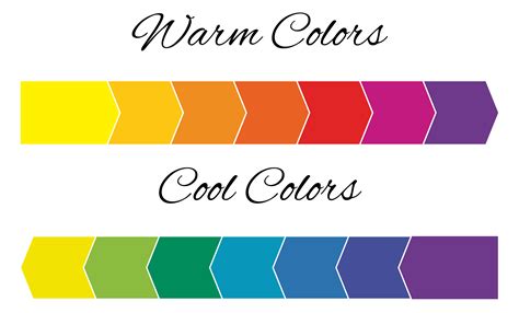 What Are Warm and Cool Colors and How Do They Make You Feel? | Color ...