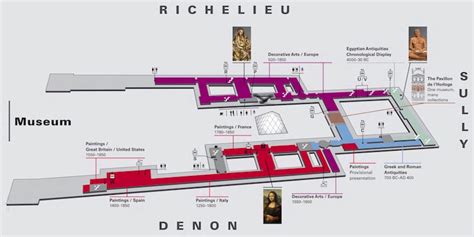 Map Of The Louvre Museum