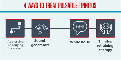 Pulsatile Tinnitus: Causes, Treatment Options