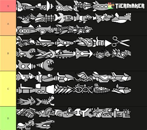 All Geometry dash Ships 2.11 Tier List (Community Rankings) - TierMaker