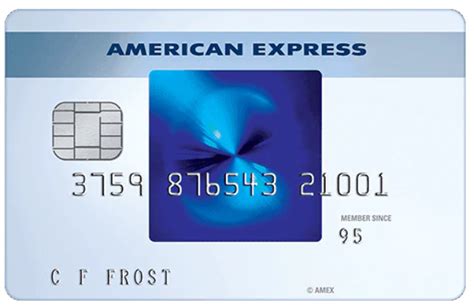 Blue from American Express® Review - Worth It? [2024]