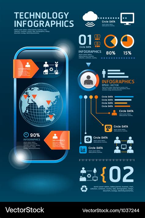 Technology Infographic Template