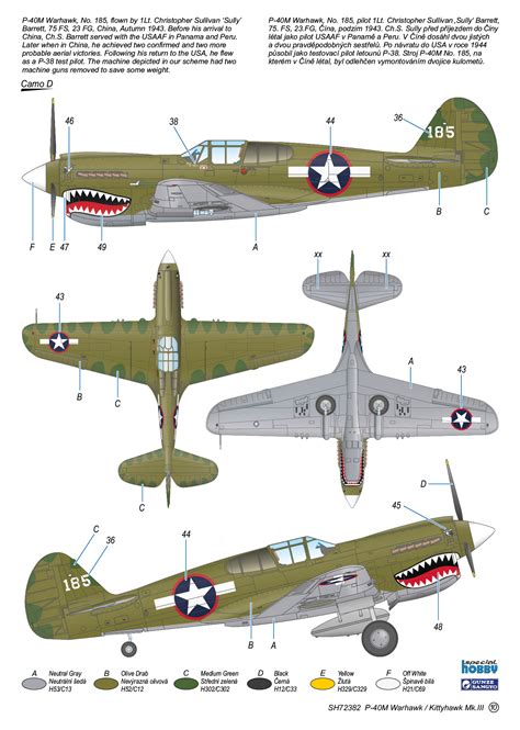 SH72382 P-40M Warhawk/Kittyhawk Mk.III - colour schemes unveiled