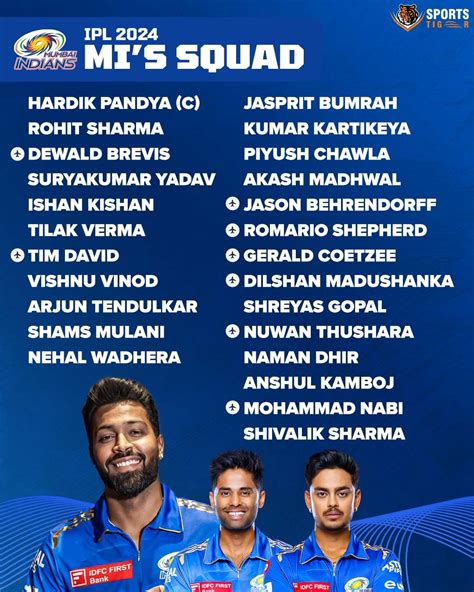 IPL 2024: Mumbai Indians Full Squad, Team, Players List and More