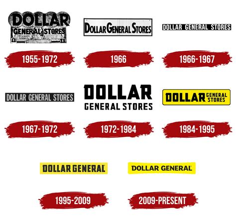 Dollar General Logo, symbol, meaning, history, PNG, brand