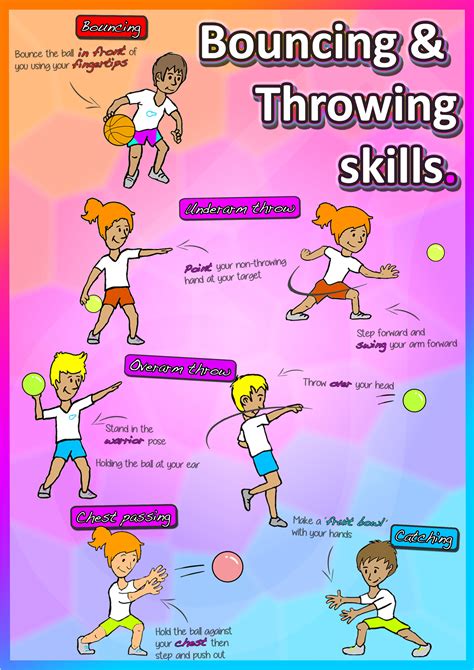 Pin by Brendan Spavold on Physical education | Physical education games ...