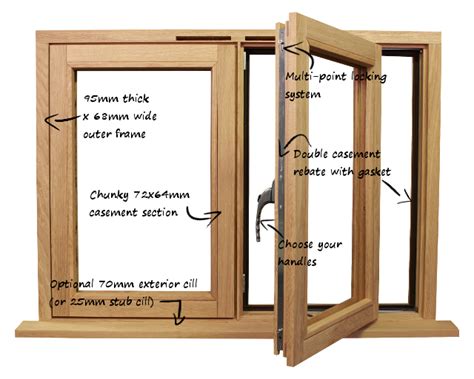 Bespoke wooden flush casement windows - design and buy online