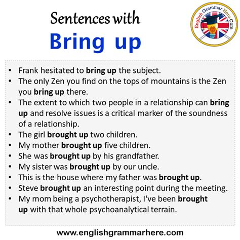 Sentences with Bring up, Bring up in a Sentence in English, Sentences ...