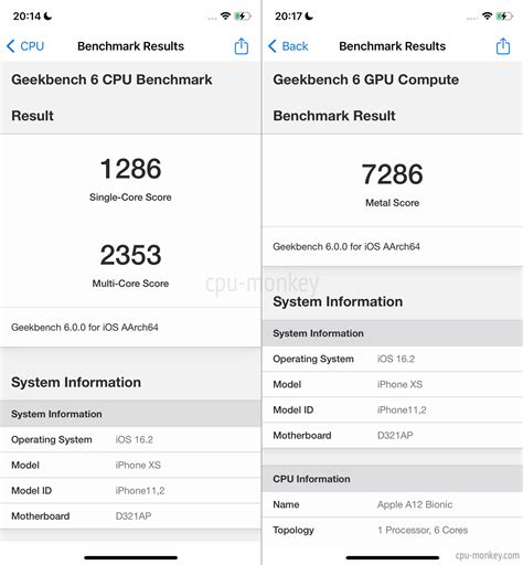 Apple A12 Bionic Benchmark, Test and specs