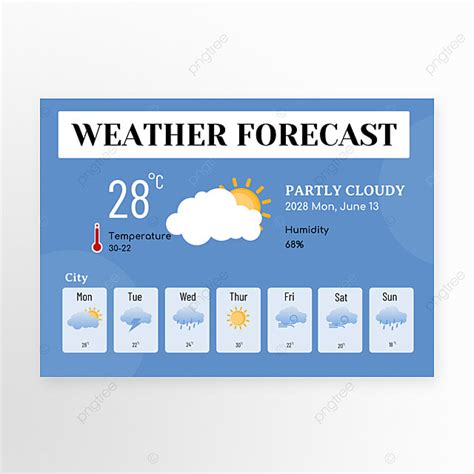 Temperature Modern Business Style Weather Poster Template Template ...