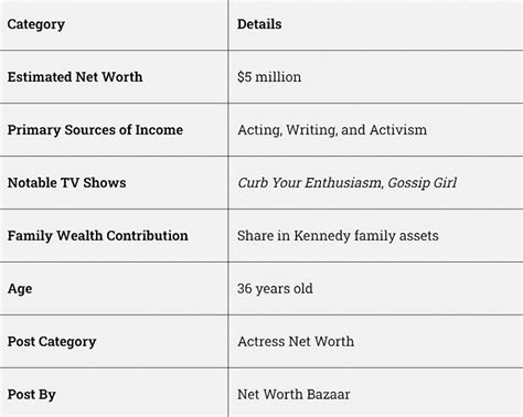 Who is Kick Kennedy: Biography, Love Affairs, Education, Career And Net ...