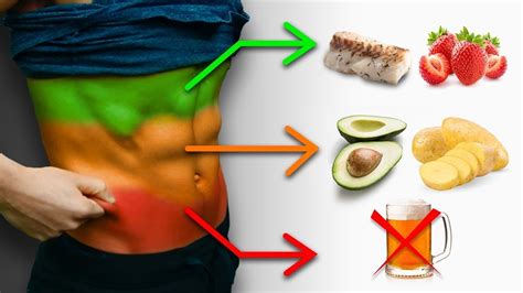 How To Eat To Lose Belly Fat (3 STAGES!) - Fitness Magazine