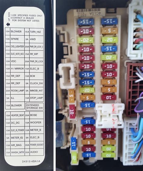 2016 Nissan Frontier 4WD Fuse Box Diagrams