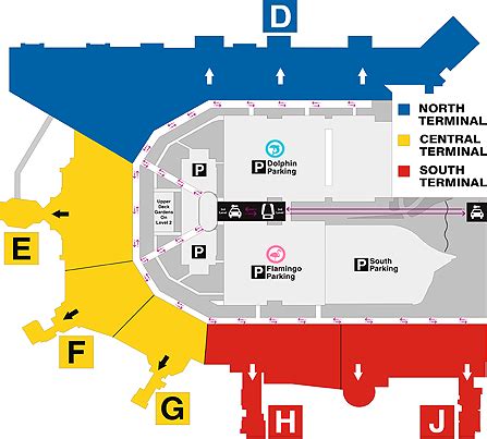 Miami International Airport :: Departures at MIA :: Miami-Dade County