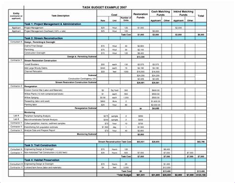 11 Nonprofit Budget Template Excel - Excel Templates