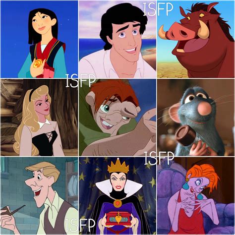 #ISFP in Disney | Mbti, Mbti character, Isfp