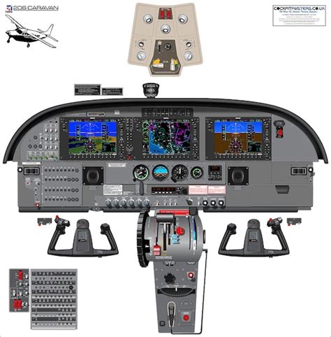 Cessna Caravan 208 G1000 Glass Cockpit With Synthetic Vision - Etsy India