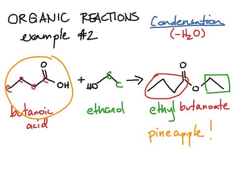 ShowMe - condensation reaction