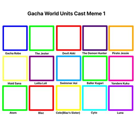 Gacha World Units Cast Meme 1 by MoxieTheQueen on DeviantArt