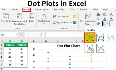 Dot Plot Graph Excel ~ Excel Templates