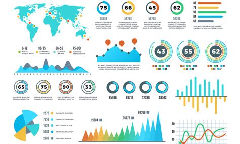 Data Visualization: Impact And Benefits - Hoick Blog