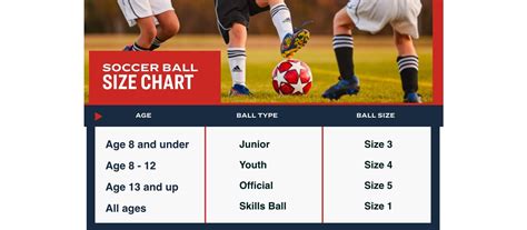 How to Choose the Right Soccer Ball Size by Age | Academy