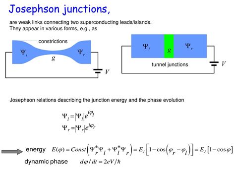 PPT - Superconductivity PowerPoint Presentation, free download - ID:4766562