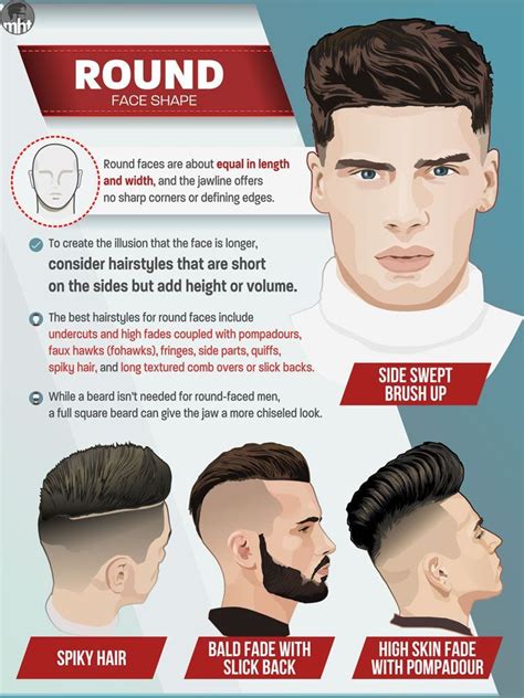 Round Face Shape | Round face haircuts, Haircuts for round face shape ...