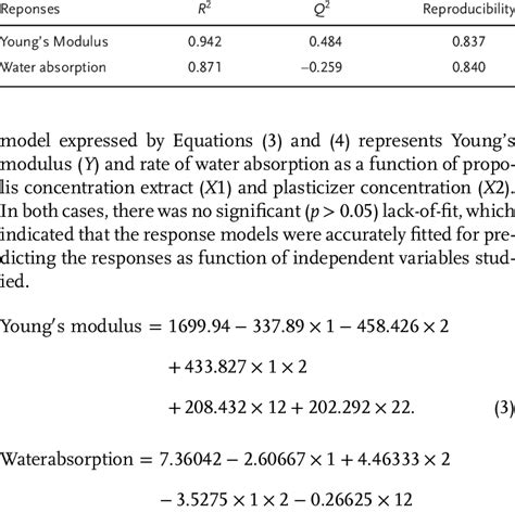 Numerical values of the statistical analysis. | Download Scientific Diagram