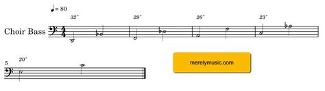 Timpani Ranges – Everything You Need to Know