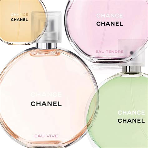 Chanel Chance Eau Tendre Eau de Parfum Review, Price, Coupon - PerfumeDiary