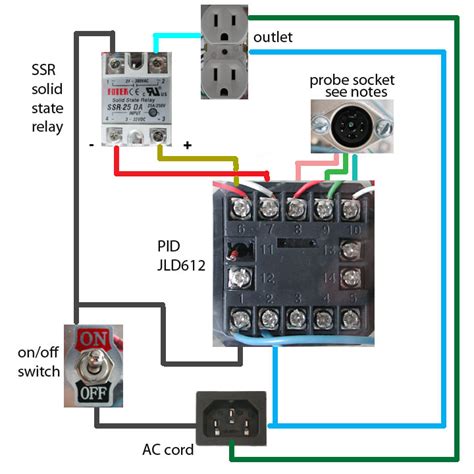 [DIAGRAM] Inkbird Pid Controller Wiring Diagram - MYDIAGRAM.ONLINE