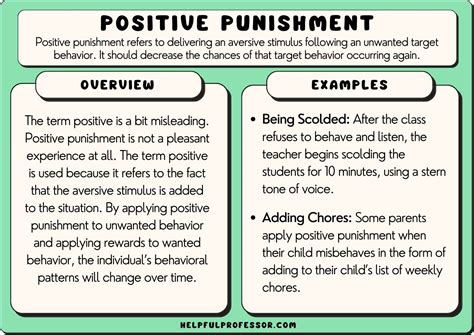 25 Positive Punishment Examples (2024)